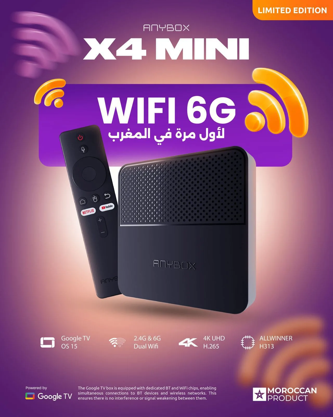 Anybox X4 Mini
