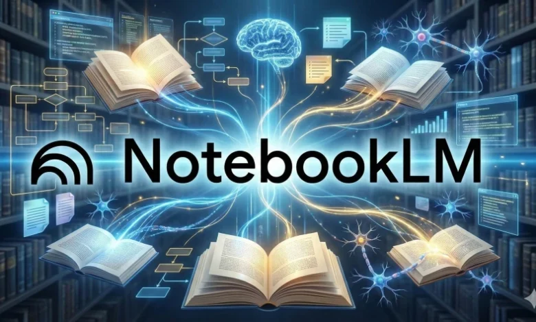 notebooklm a